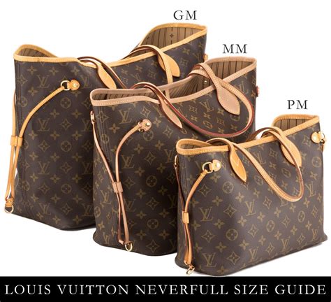 neverfull medium size